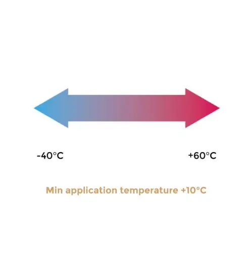 - CC Temperature specifications 4 497x550 1